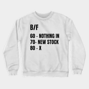 The last of us radio code Crewneck Sweatshirt